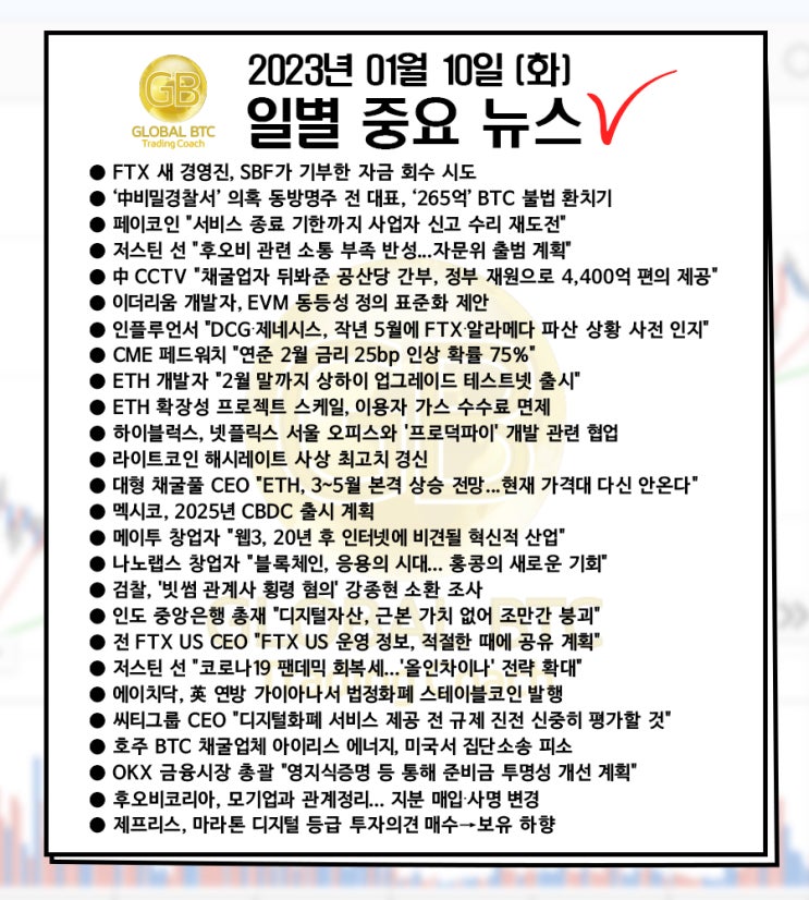  2023년 01월 10일 (화) 일별 중요 뉴스