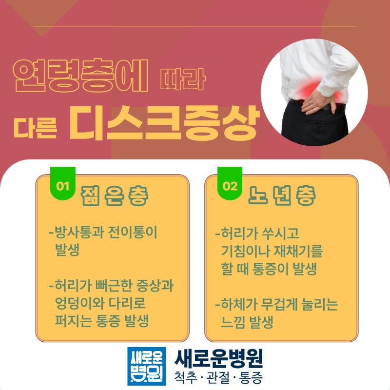 연령대에 따라 증상이 나타나는 허리 디스크의 비수술적 치료