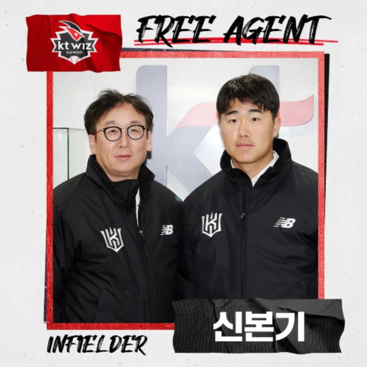 신본기 KT와 1+1 3억에 재계약, 이제 미계약자 5명(신본기재계약, 선행왕, 한현희, 정찬헌, 권희동, 이명기, 강리호, 강윤구)