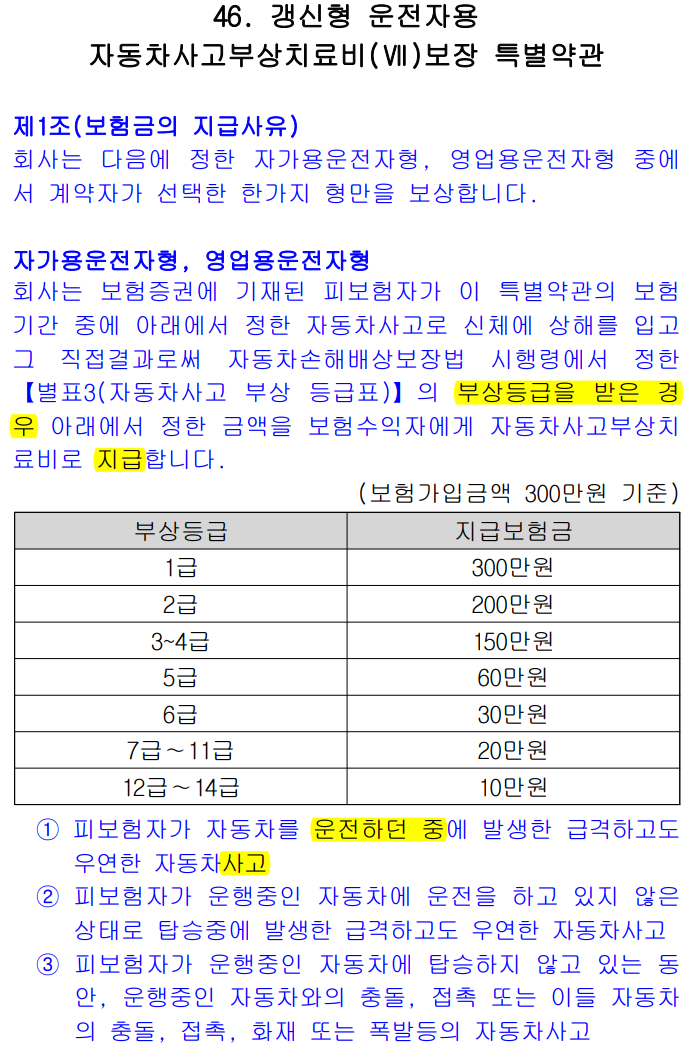 운전자보험 23년 1월 변경 내용 바로잡습니다. 단독사고 여전히 보장OK. 연간 보장 횟수 제한 없음.