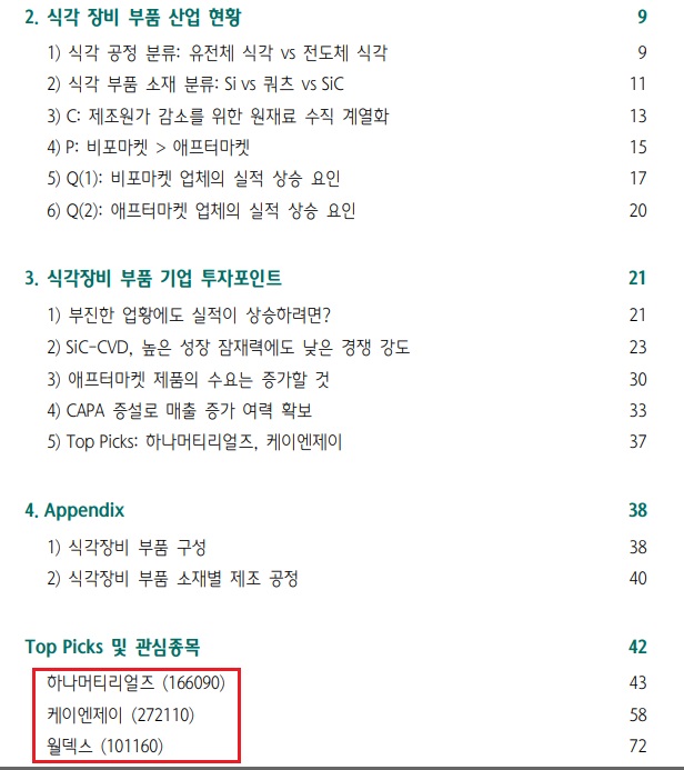 반도체 식각 부품 3사 - 하나머티리얼즈, 월덱스, 케이엔제이 반도체 식각 부품 3사 - 하나머티리얼즈, 월덱스, 케이엔제이