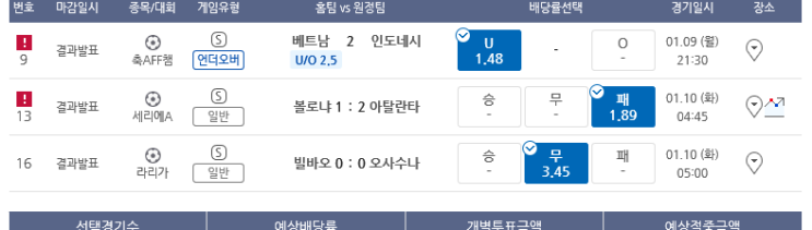 프로토 1/9일 월요일 경기 적중 및 한폴낙 프로토 1/9일 월요일 경기 적중 및 한폴낙