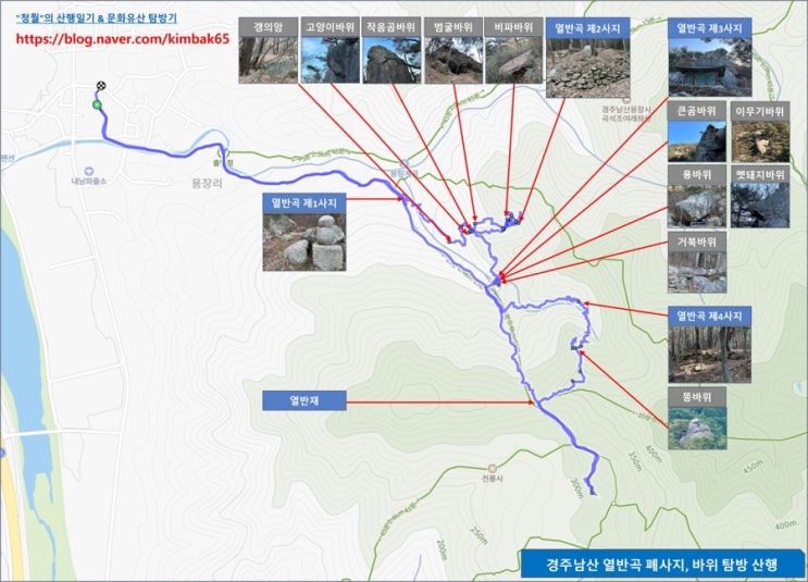   경주남산 열반곡 폐사지, 바위 탐방 산행