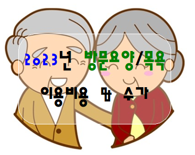  "2023년, 요양급여수가 변경"