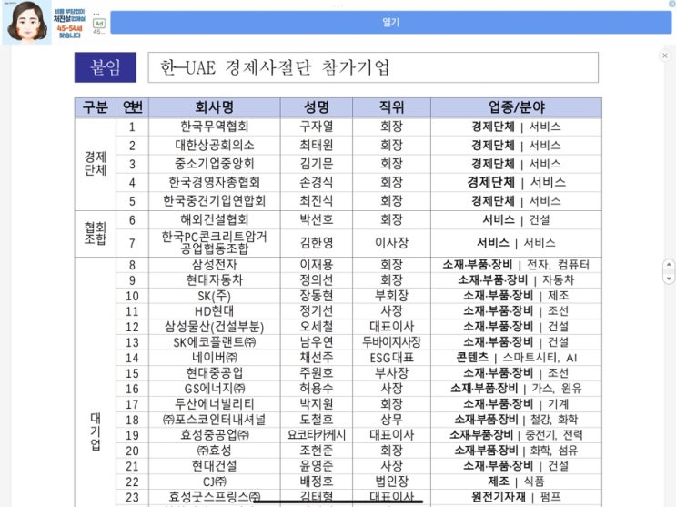  2023 UAE 경제 사절단 참가 기업