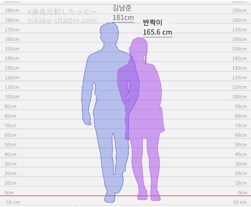 덕후의 망상 혹은 그림러, 글러의 창작을 돕는 키비교 사이트
