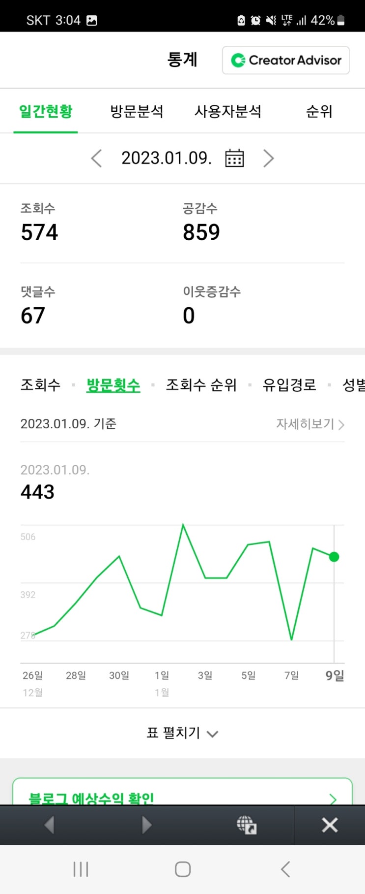  직장인 투잡 블로그&애드포스트 수익 초보 14차!