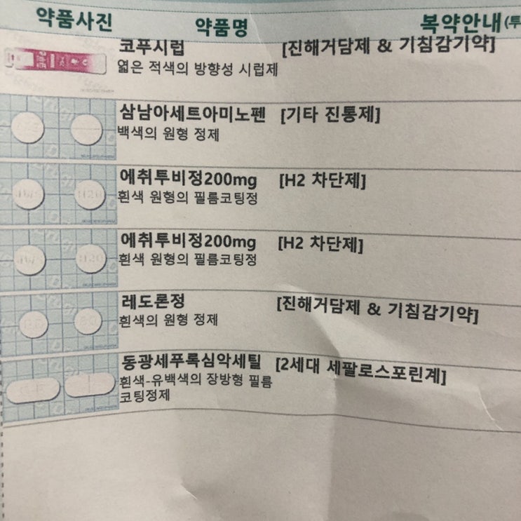  코로나 1일차 후기..