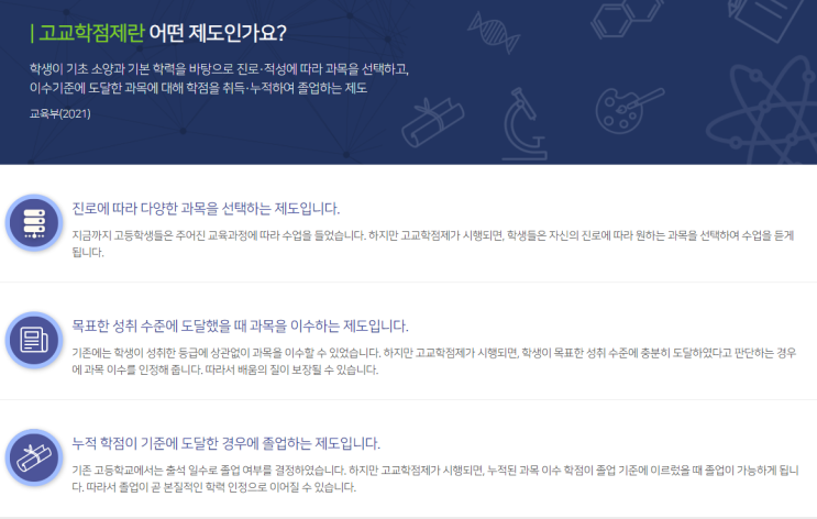  2025년 전면시행 예정 고교학점제를 알아보자