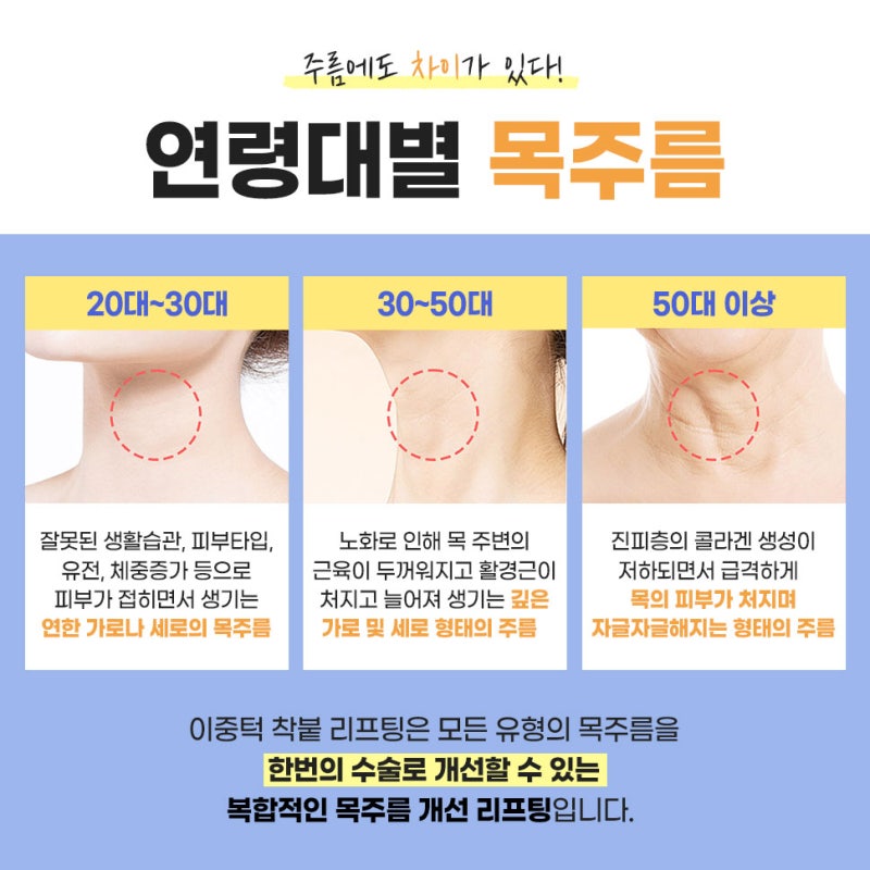 목주름케어의 차이점을 확인해보세요