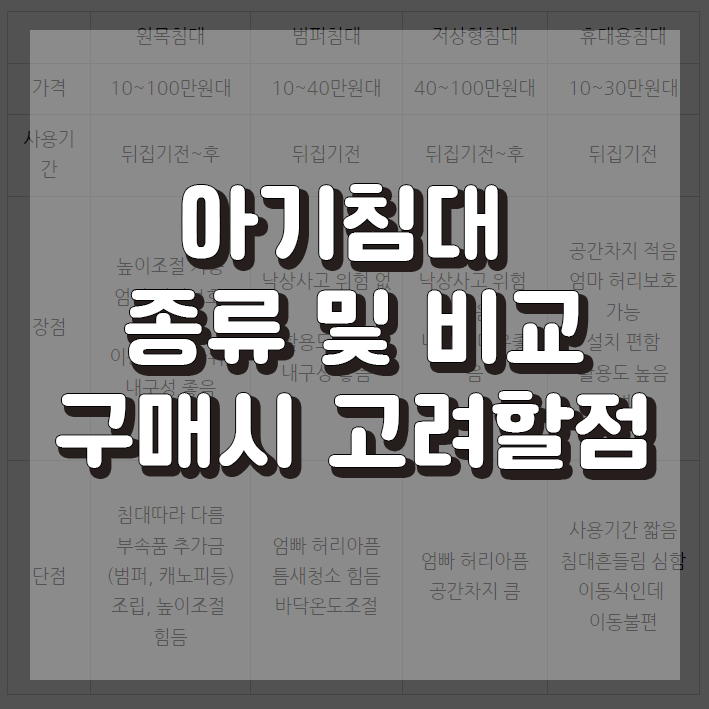  아기침대 비교, 아기침대 구매시 고려할점