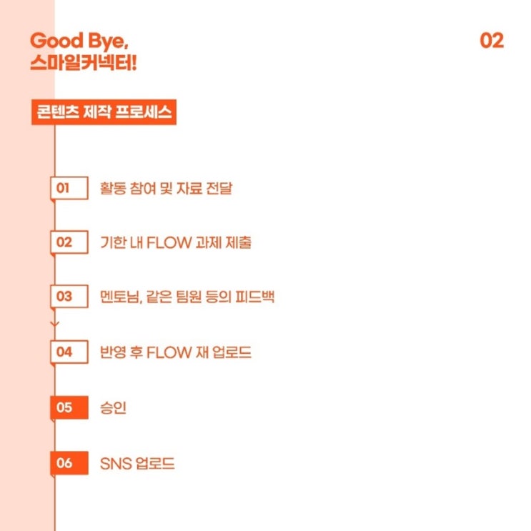  [스마일게이트] 스마일커넥터 활동후기 : 활동준비/제작과정 (1)