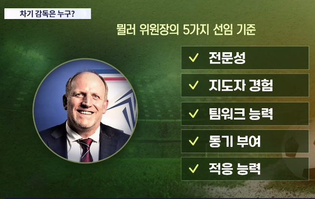 한국 <b>축구</b> 국가대표팀 감독 벤투 후임 바로 이사람 ?