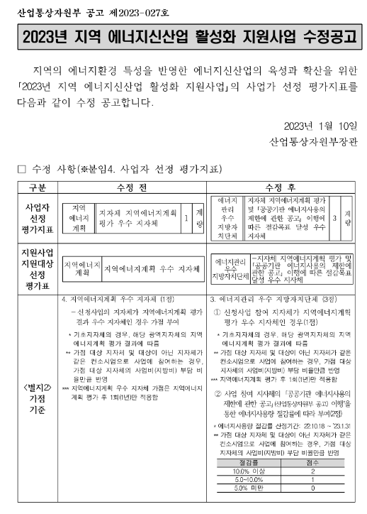 2023년 지역 에너지신산업 활성화 지원사업 수정공고