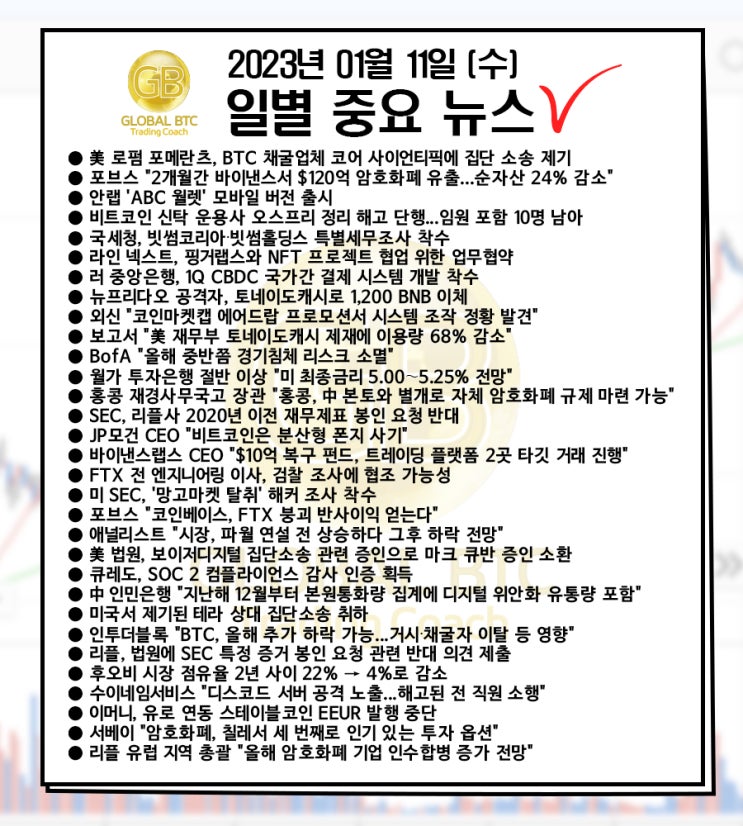  2023년 01월 11일 (수) 일별 중요 뉴스