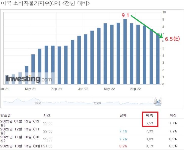 &lt;뉴욕 증시&gt; 파월 매파 발언 불구, 나스닥 3거래일 상승