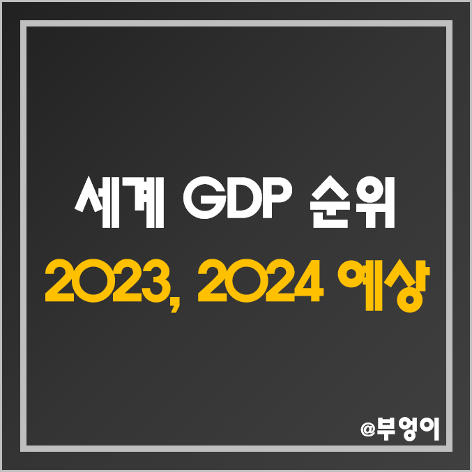 세계 GDP 순위 (2022년, 2023년, 2024년 실질 경제 성장률 예상치, 미국, 중국, 일본, 유로존, 브라질, 인도, 인도네시아 등 전망) 세계 GDP 순위 (2022년, 2023년, 2024년 실질 경제 성장률 예상치, 미국, 중국, 일본, 유로존, 브라질, 인도, 인도네시아 등 전망)