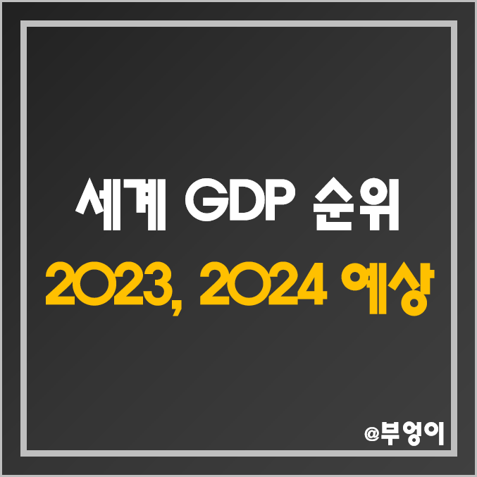 세계 GDP 순위 (2022년, 2023년, 2024년 실질 경제 성장률 예상치, 미국, 중국, 일본, 유로존, 브라질, 인도, 인도네시아 등 전망)