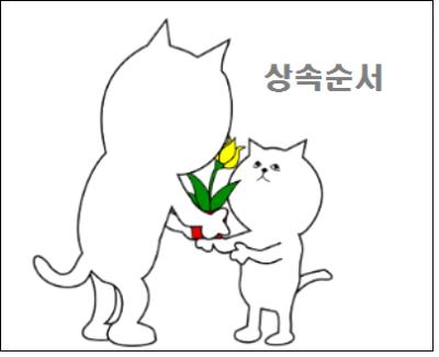 상속순서 상속비율 상식