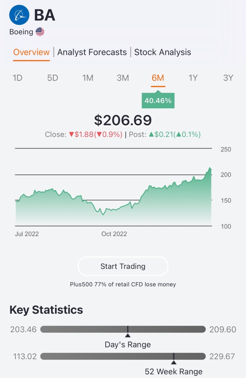 미국 항공기 주식 보잉 좋은 인도량 회복, 급하게 오른 주가로 목표등급 하향 : 네이버 블로그