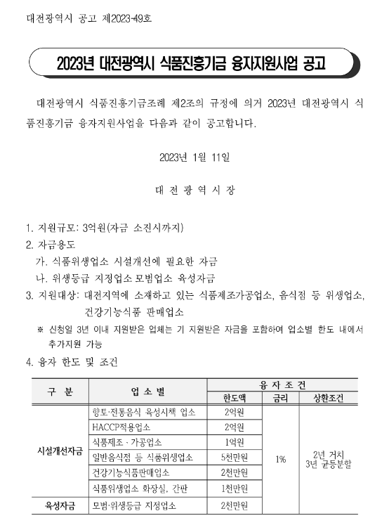 [대전] 2023년 식품진흥기금 융자지원사업 공고