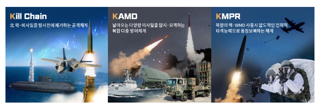 2023년 국방부 연두 업무보고 2023년 국방부 연두 업무보고