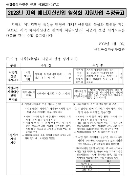 2023년 지역 에너지신산업 활성화 지원사업 수정공고 2023년 지역 에너지신산업 활성화 지원사업 수정공고
