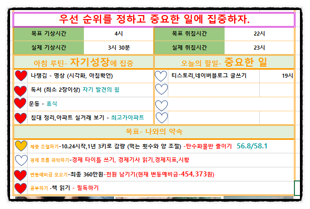  1월 11일 아침루틴과 어제 점검