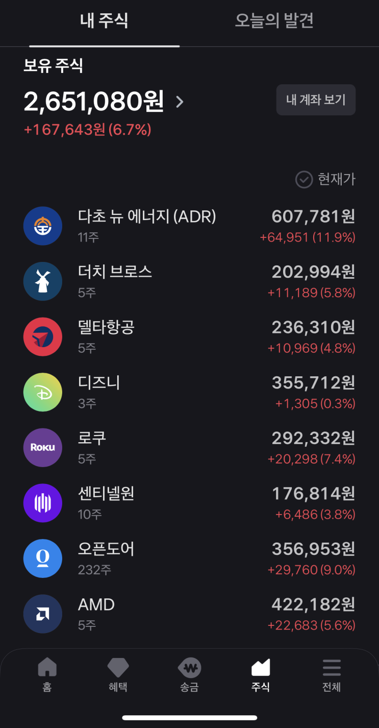  QQQ 비켜 - 매매일기 3일차