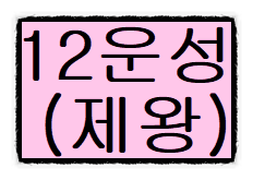 십이운성(포태법)의 대한 종류 그리고 해석과 의미 (#7) -제왕- 편 십이운성(포태법)의 대한 종류 그리고 해석과 의미 (#7) -제왕- 편