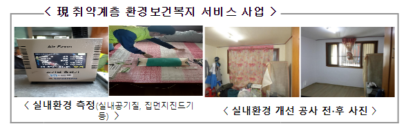건강하고 안전한 어린이 환경안전망 구축 건강하고 안전한 어린이 환경안전망 구축