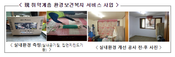 건강하고 안전한 어린이 환경안전망 구축