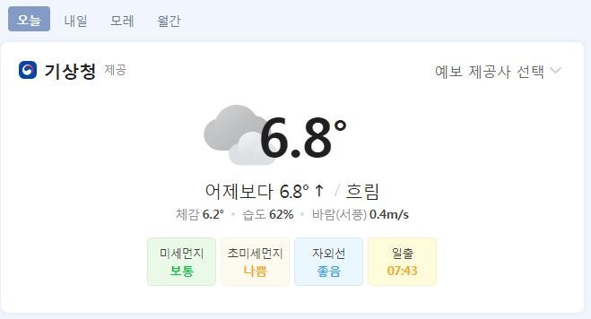 청주 오늘날씨 내일날씨 주말까지 비예보 청주주간날씨
