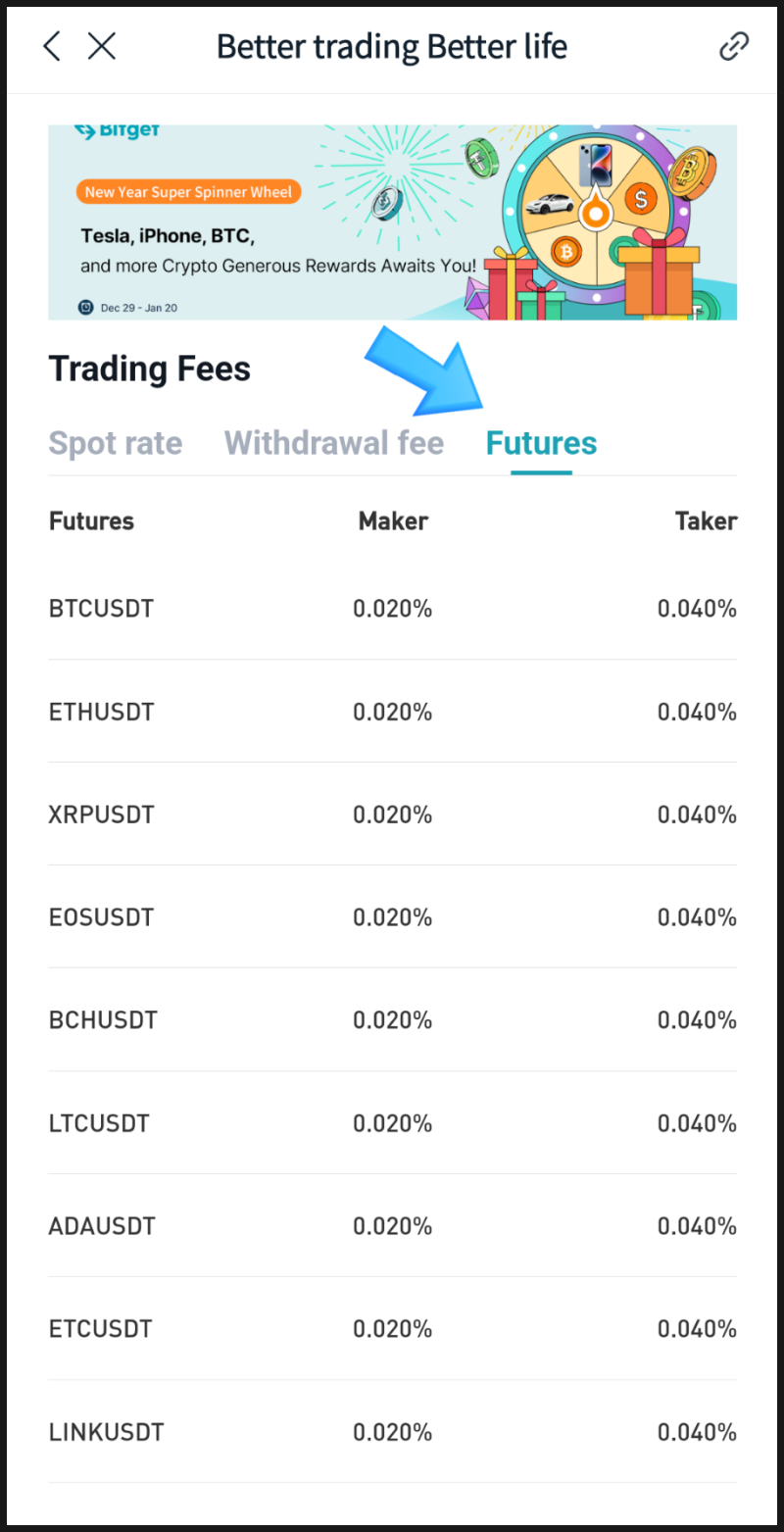 비트겟 수수료 무료? 국내거래소와 비트겟수수료 비교 및 한국어 비트코인 선물거래 방법 : 네이버 블로그