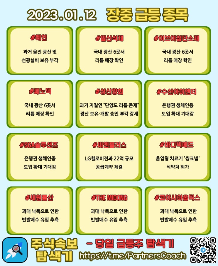  2023년 01월 12일 (목) 장중 급등종목