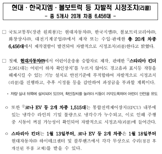 현대·한국지엠·볼보트럭 등 자발적 시정조치(리콜) 현대·한국지엠·볼보트럭 등 자발적 시정조치(리콜)