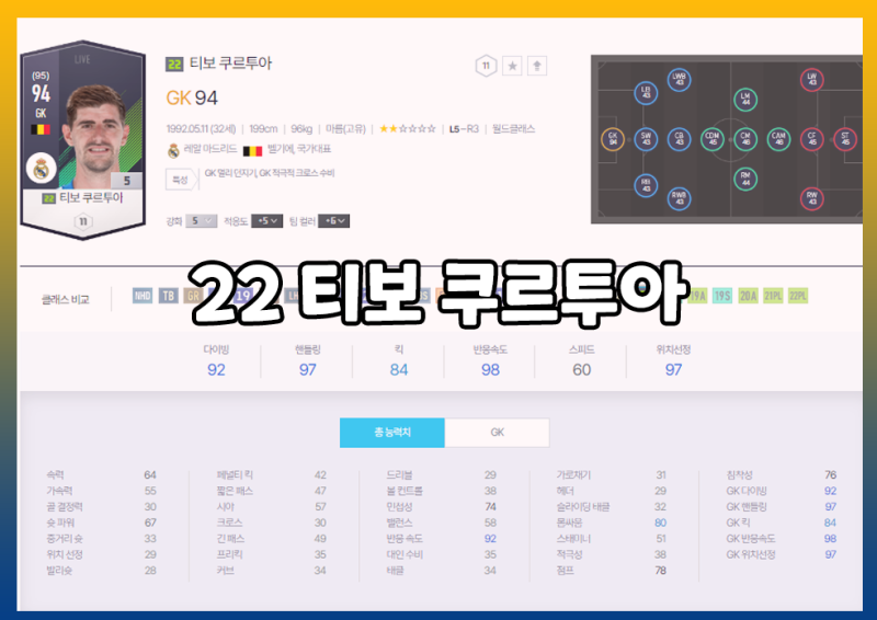 피파온라인4 레알 마드리드 1000억 스쿼드 : 네이버 블로그 피파온라인4 레알 마드리드 1000억 스쿼드 : 네이버 블로그