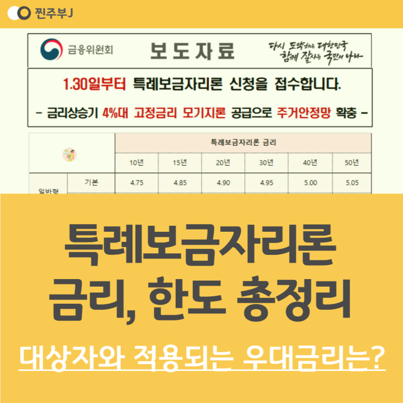 특례 보금자리론 금리, 한도, 신청방법