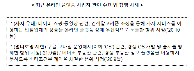 온라인 플랫폼 독과점 심사지침 제정(온라인 플랫폼 분야의 시장지배적지위 남용행위 심사기준 마련) 온라인 플랫폼 독과점 심사지침 제정(온라인 플랫폼 분야의 시장지배적지위 남용행위 심사기준 마련)