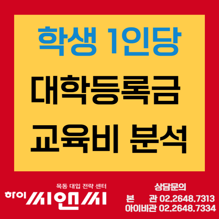  학생1인당교육비 및 대학등록금 분석 (대교협)