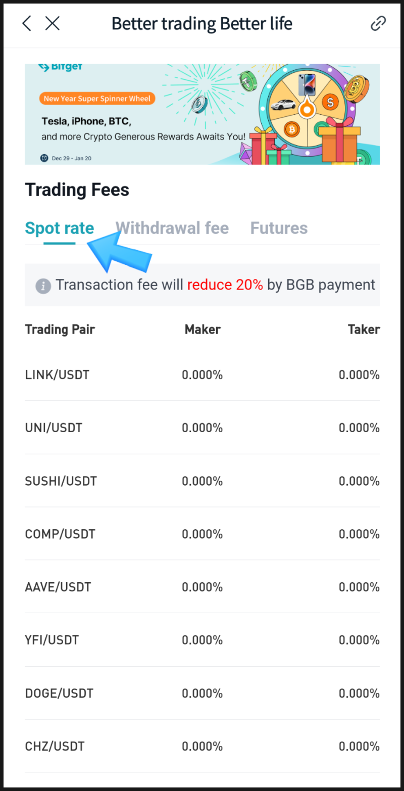 비트겟 수수료 무료? 국내거래소와 비트겟수수료 비교 및 한국어 비트코인 선물거래 방법