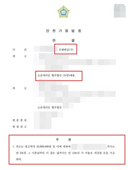 인천상간녀소송변호사 믿었던 배우자의 배신 대응은 이렇게