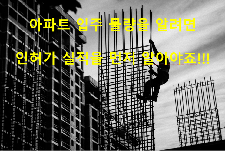  아파트 인허가 물량으로 입주량 파악...23.01