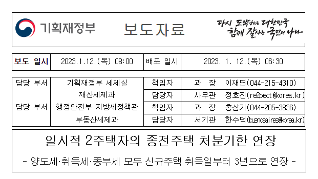  일시적 2주택자 기존주택 처분기한 3년으로 연장