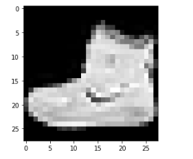  Python : tensorflow를 이용한 이미지 분류