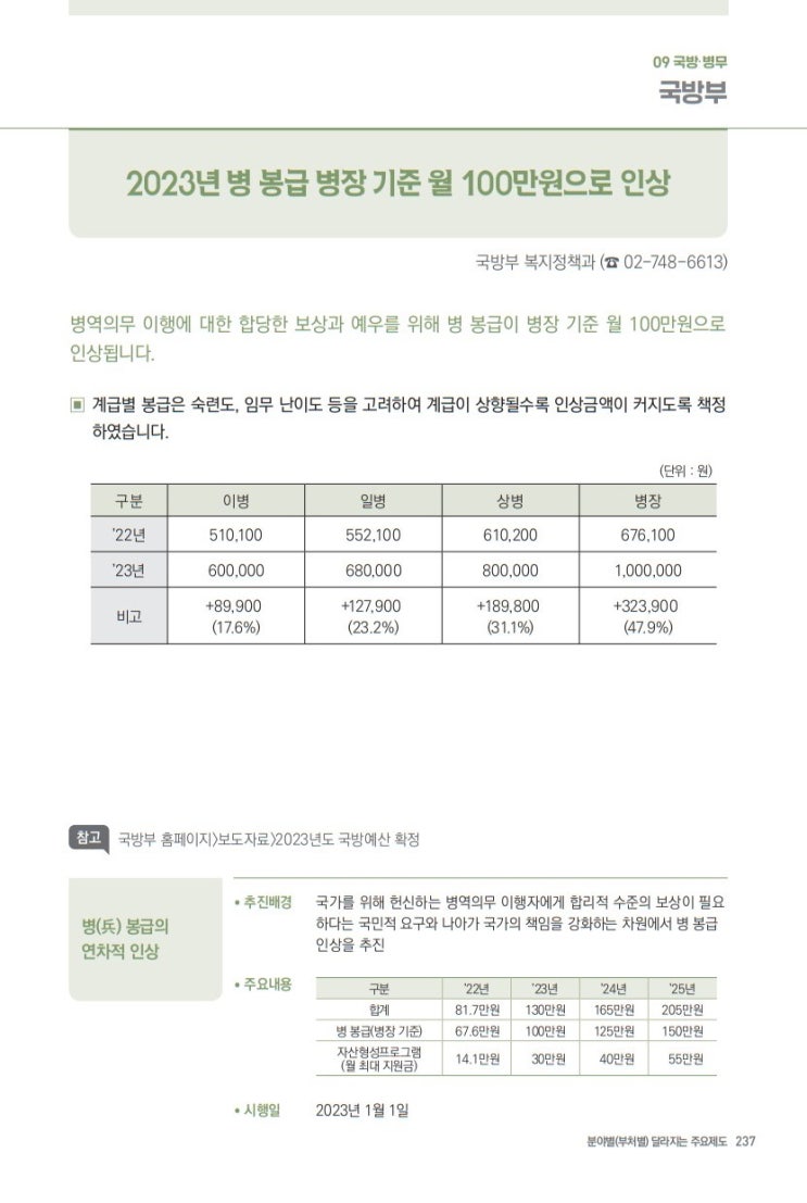 2023년 병사 월급 이병 일병 상병 병장 기준 군인 봉급 공익 사회복무요원 대체복무요원 병무청