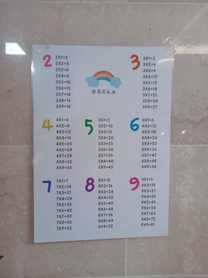[구구단] 아이들을 위한 구구단 벽보 프린트 : 네이버 블로그