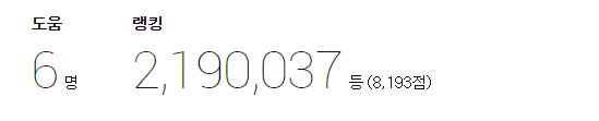  [쿠팡체험단 도전 6일차] 누군가 내 글이 도움이 됐다고 한다 이거 왜 기분 좋지..?