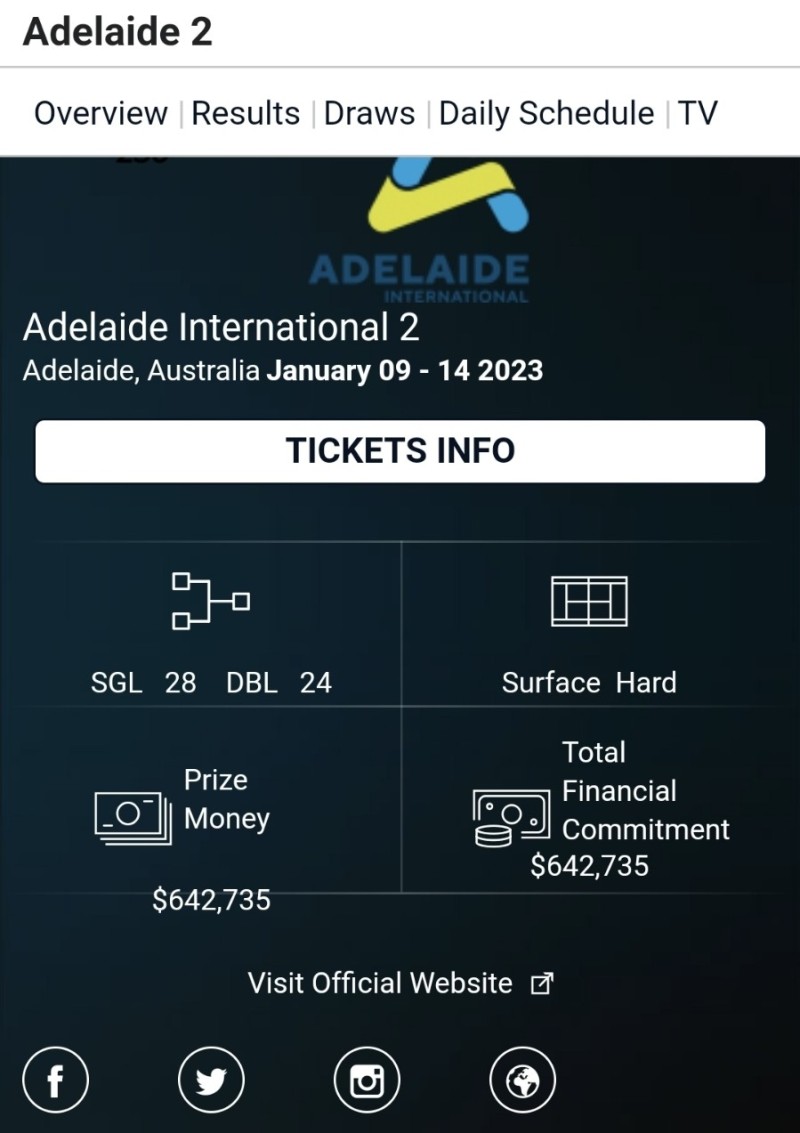 테니스] 2023 애들레이드 2차(Adelaide2) 권순우 4강 경기 일정, 시간, 상금, 중계 / 잭 드래퍼, 호주오픈 : 네이버  블로그