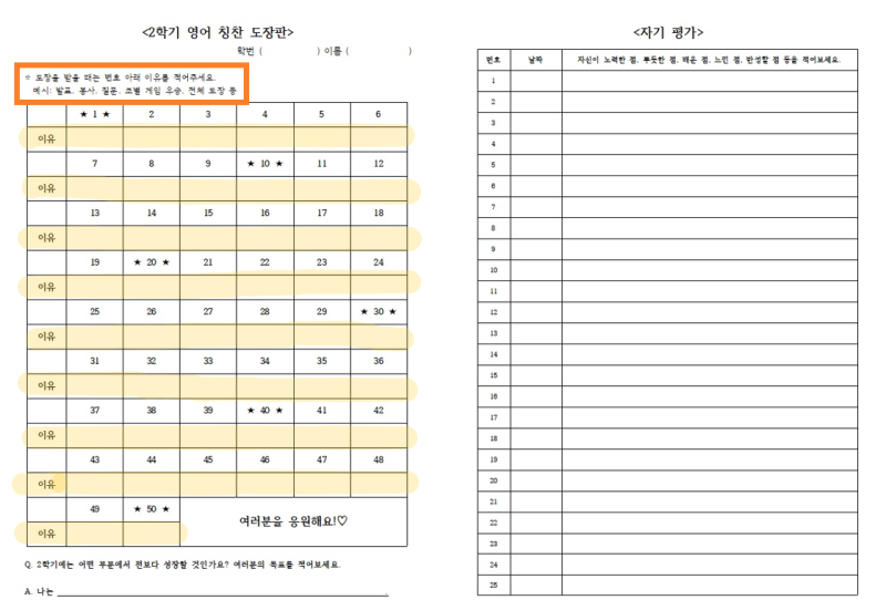 2022학년도 영어 수업 운영 칭찬 도장판(및 자기 평가) 서식 공유 : 네이버 블로그
